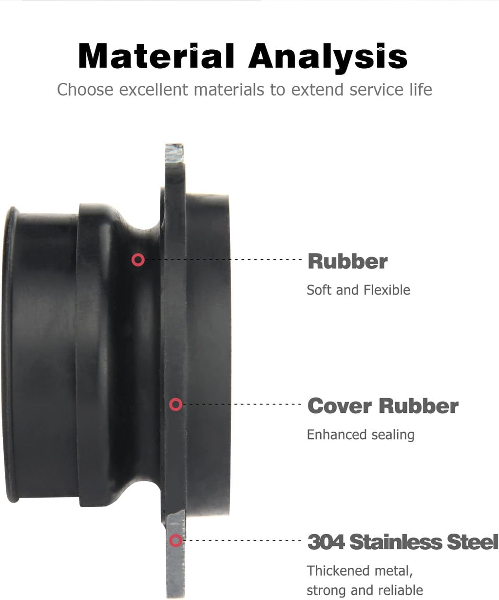Flex Coupler Replacement Parts for Garbage Disposal L4918