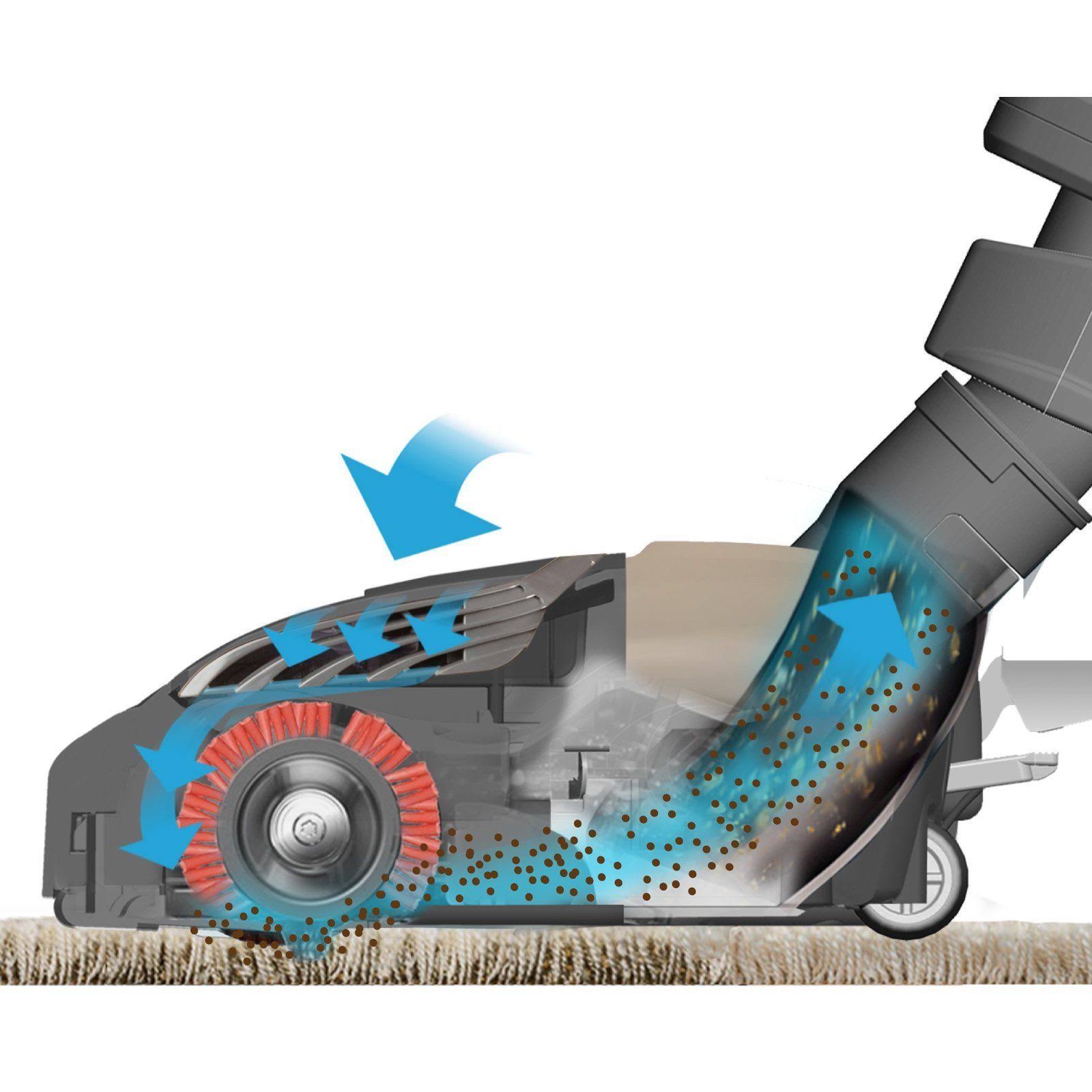 Pet Friendly Ultra Plush Bagged Canister Vacuum H507