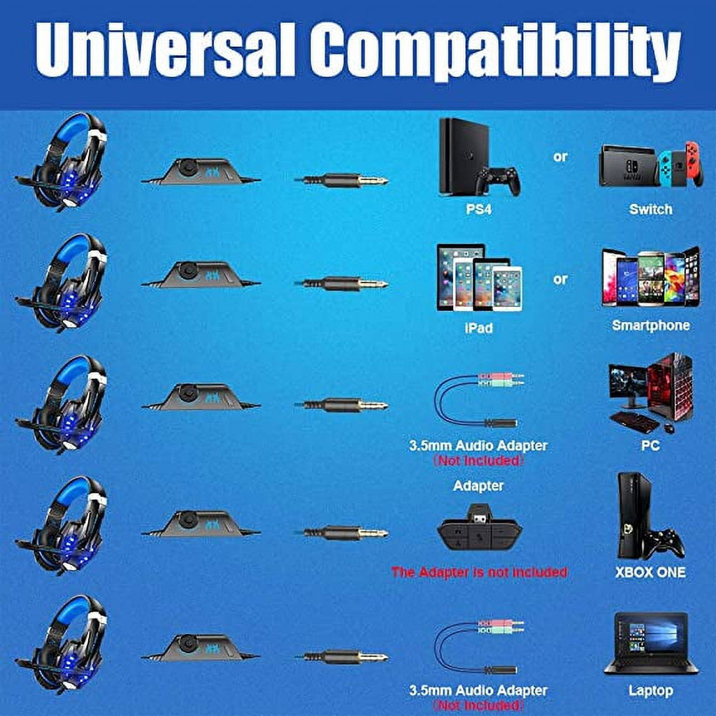 Stereo Gaming Headset with Mic, Noise Cancelling Over Ear Headphones Y650