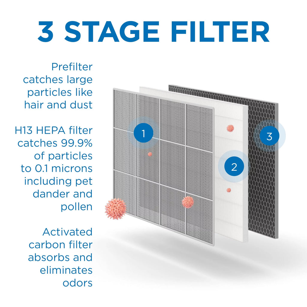 White Wall-Mounted Air Purifier with HEPA Filters B2381