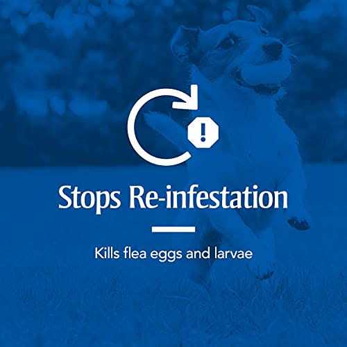 Flea Tick Treatment for Dogs R42440