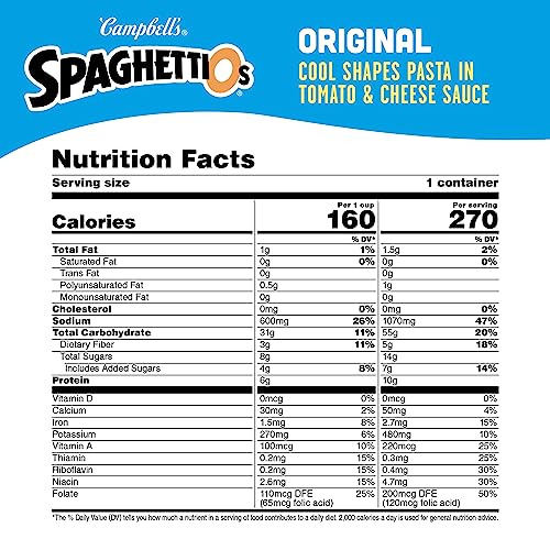 Canned Pasta, 15.8 OZ Can (Pack of 2) T1063