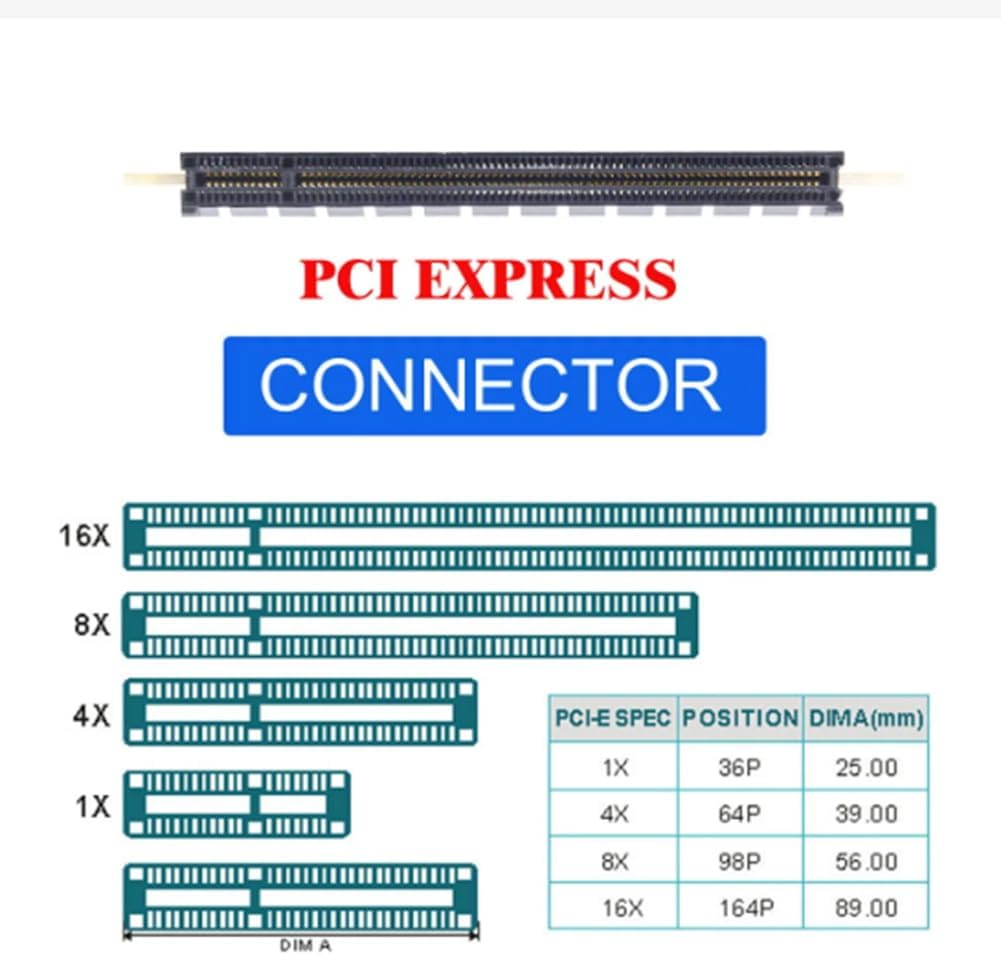 Oculink SFF-8612 8X to PCIE X16 PCI-Express Adapter Black O980297