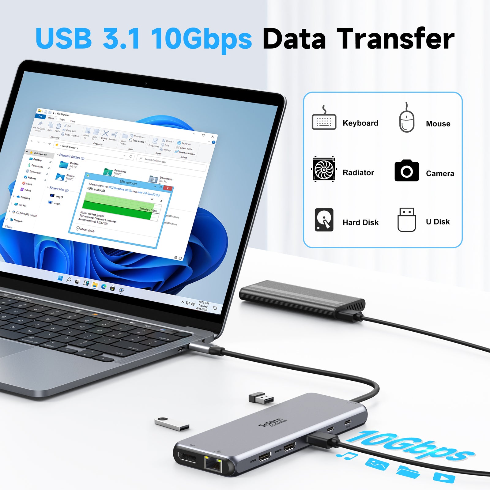 13 in 1 USB C Docking Station Dual Monitor Triple Monitor Hub D81182