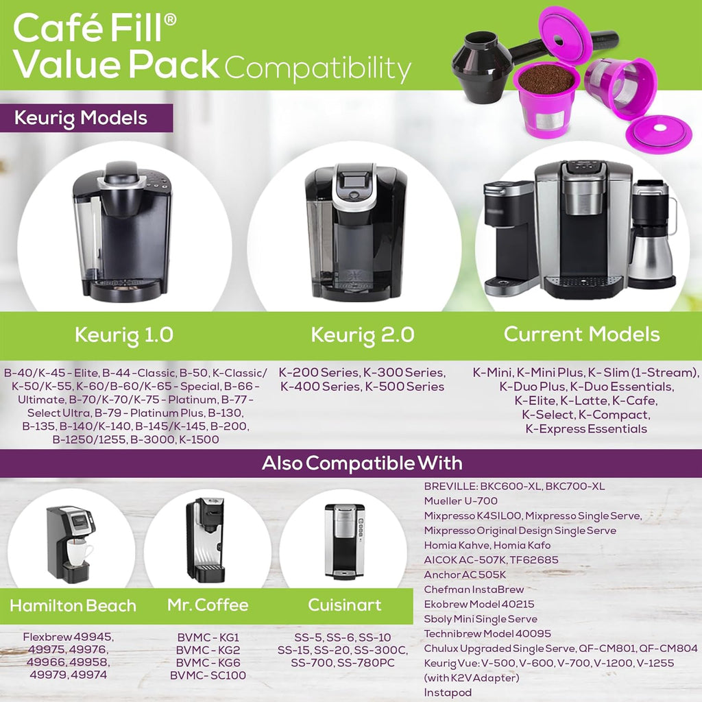 Reusable K Cup Coffee Pod Filters & Scoop T7236