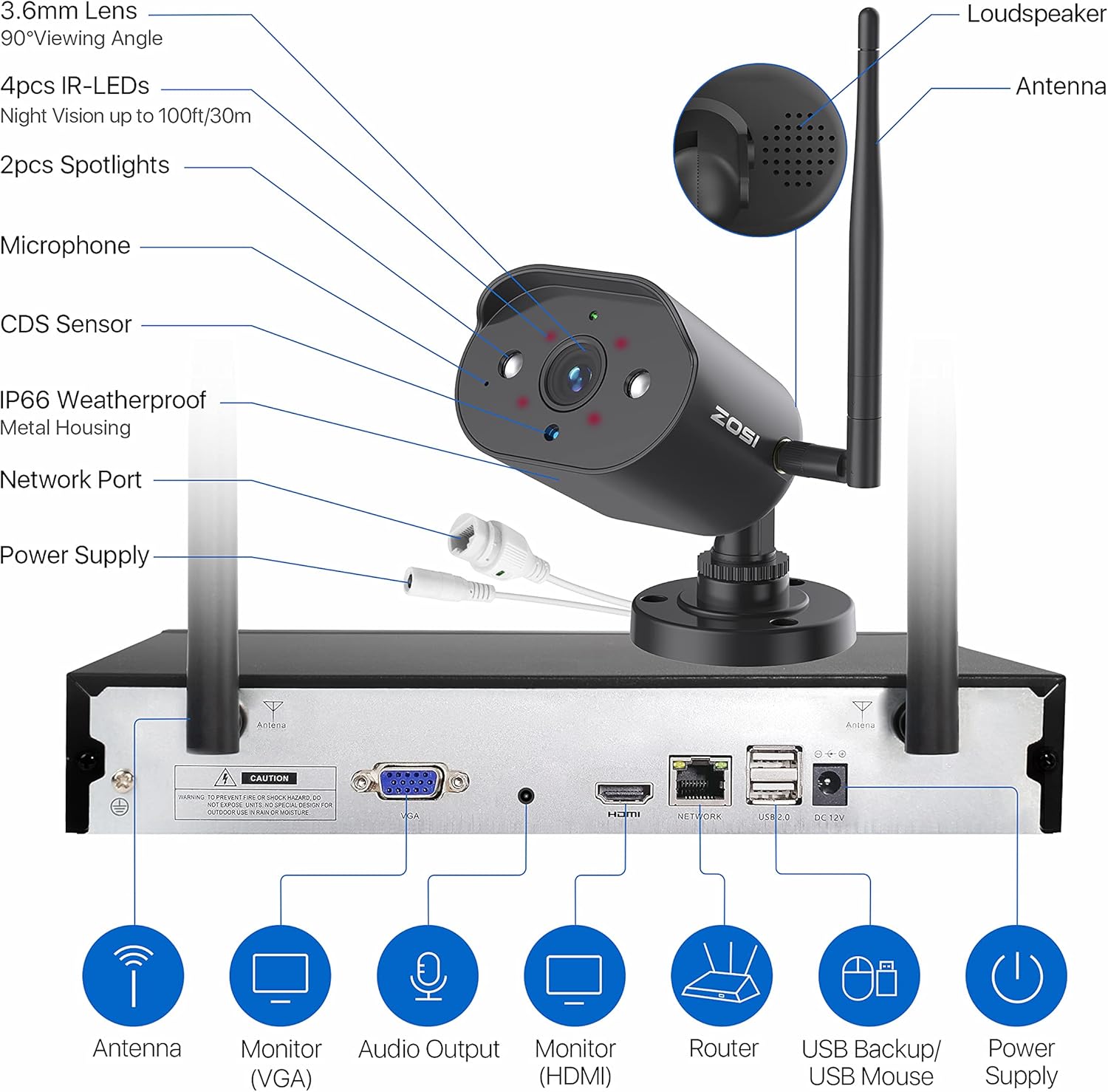 2K 8 Channel CCTV NVR with Hard Drive 1TB and 4pcs 1080P WiFi IP Camera A66816