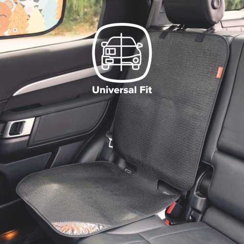 Blue 2 in 1 High Back Booster Car Seat C159676