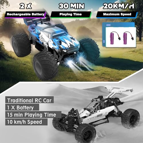 Rechargeable Remote Control Monster Truck with Lights H623