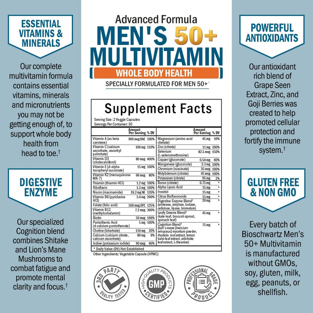 Once Daily Multivitamin for Men 50 and Over - 60 Count N18569