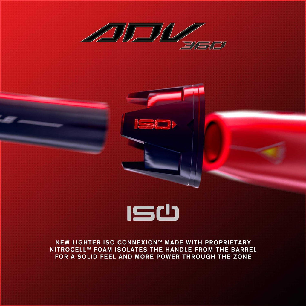 -3 BBCOR Baseball Bat Y7988